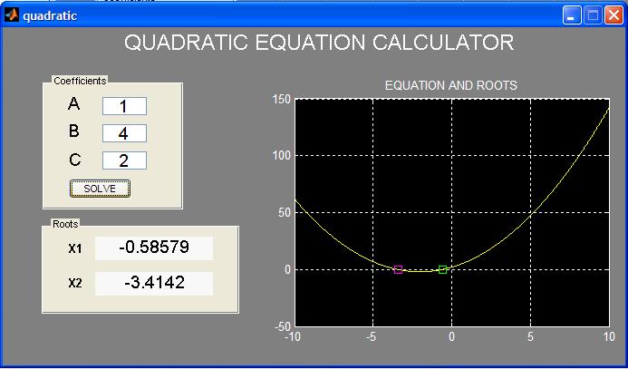 How To Graph Quadratic Equations Calculator - Tessshebaylo