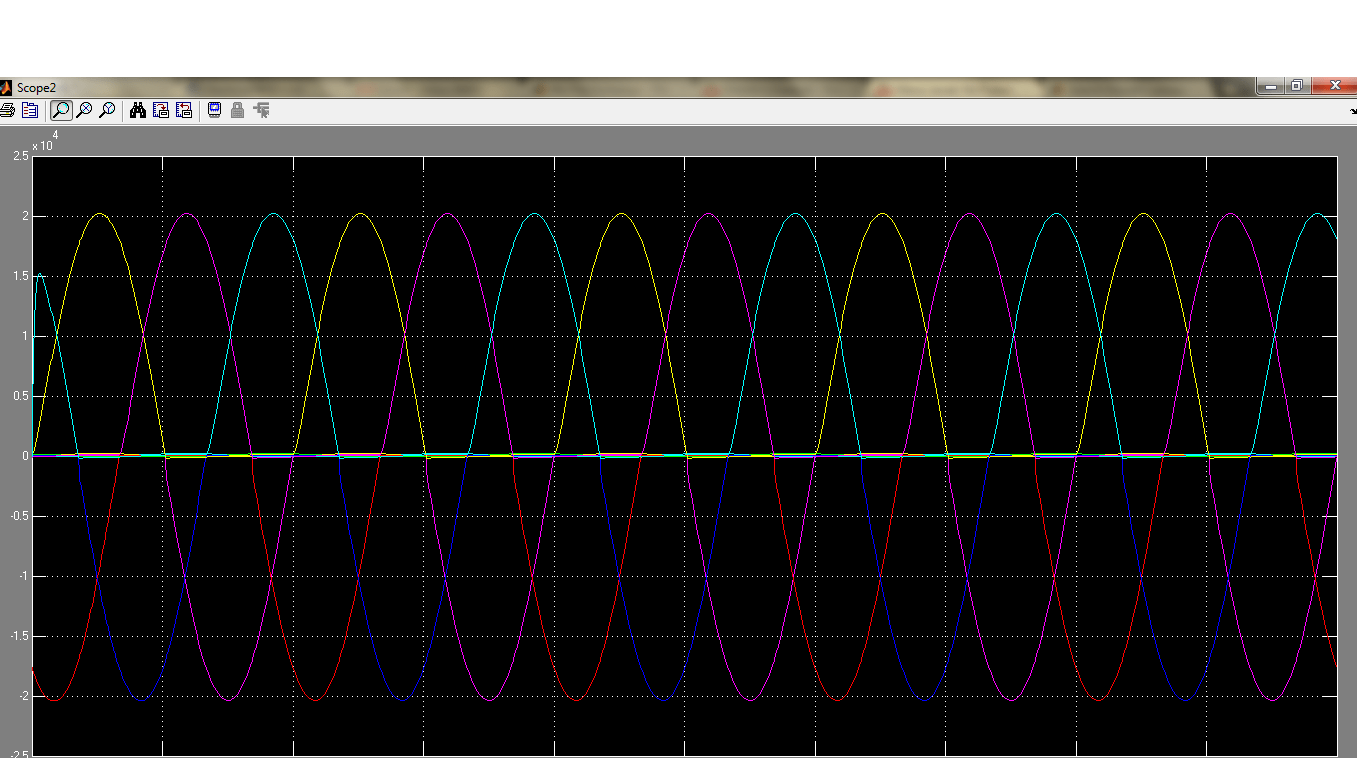 Three Phase Rectifier Diode Controlled File Exchange