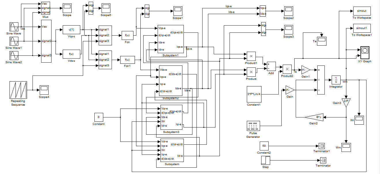 Simulink Model Of Three Phase Induction Motor File