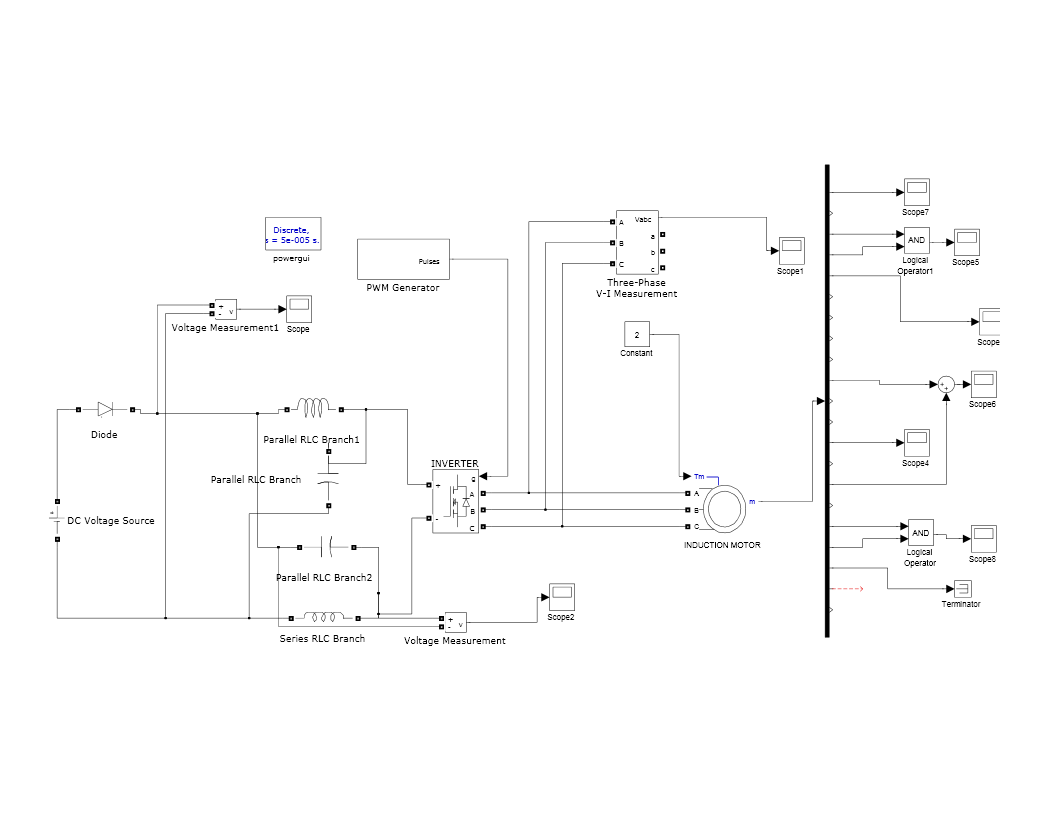 Pdf Performance Analysis Of Single Phase Induction Motor Pdf Performance Analysis Of Single Phase Induction Motor