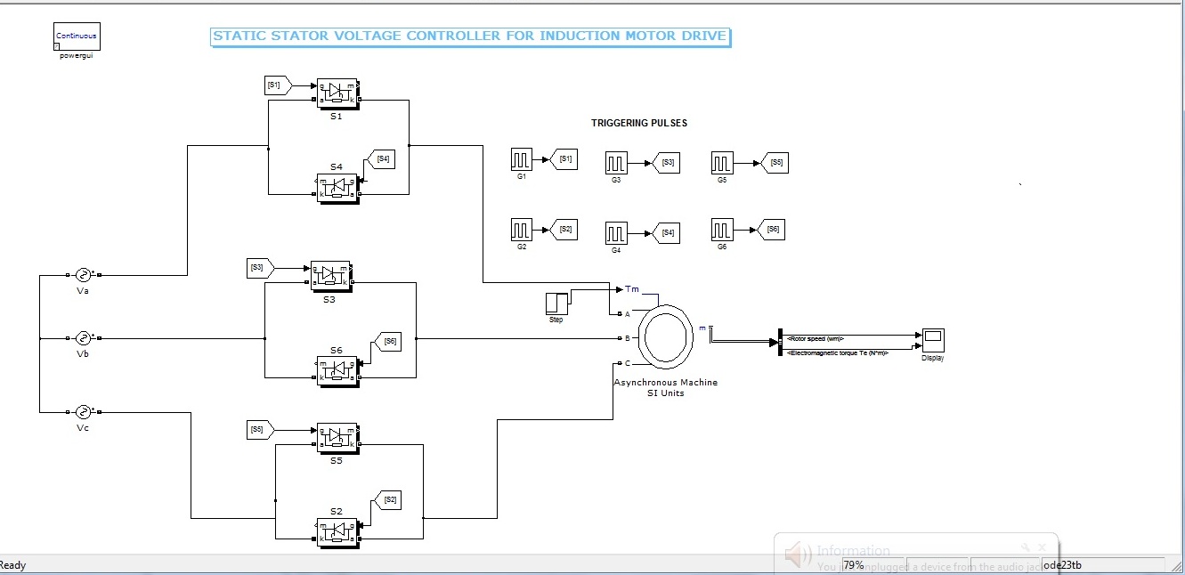 Stator Voltage Control Of Three Phase Induction Motor Fed By