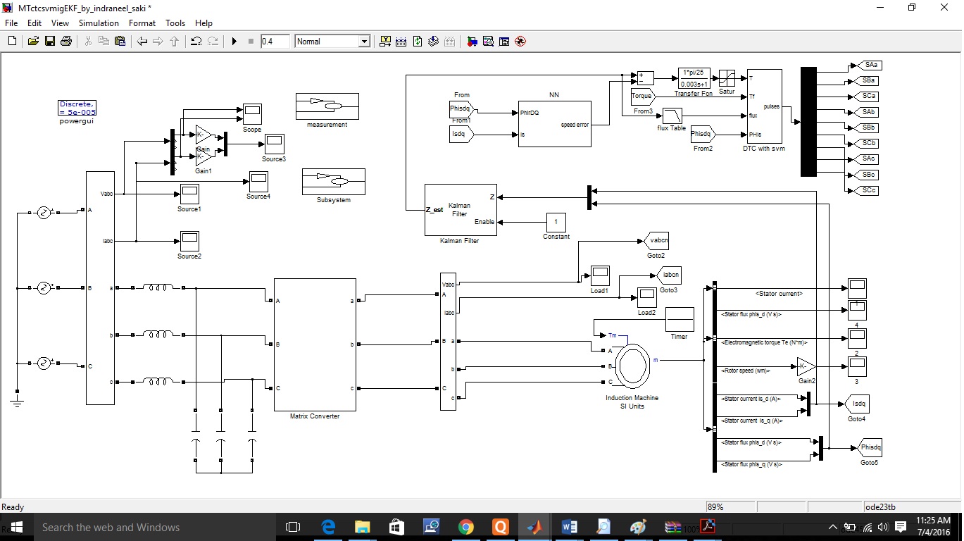 Torque Speed Estimation Of Induction Motor With Matrix