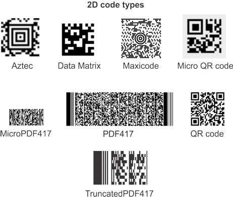Procedure For Using The Codereader Step - Best Light Patterns in Desktop