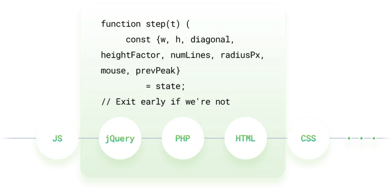 Web Development Demystify Technology Services - 8K Space Photos for Desktop