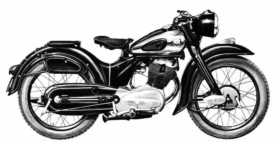 Nsu Max Tank - Die Nsu Max Modellreihe