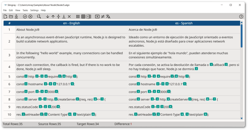 Maxprograms Stingray - Creative Vintage Photo - Full HD