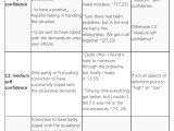 What Is Coding In Qualitative Research Infoupdate Org