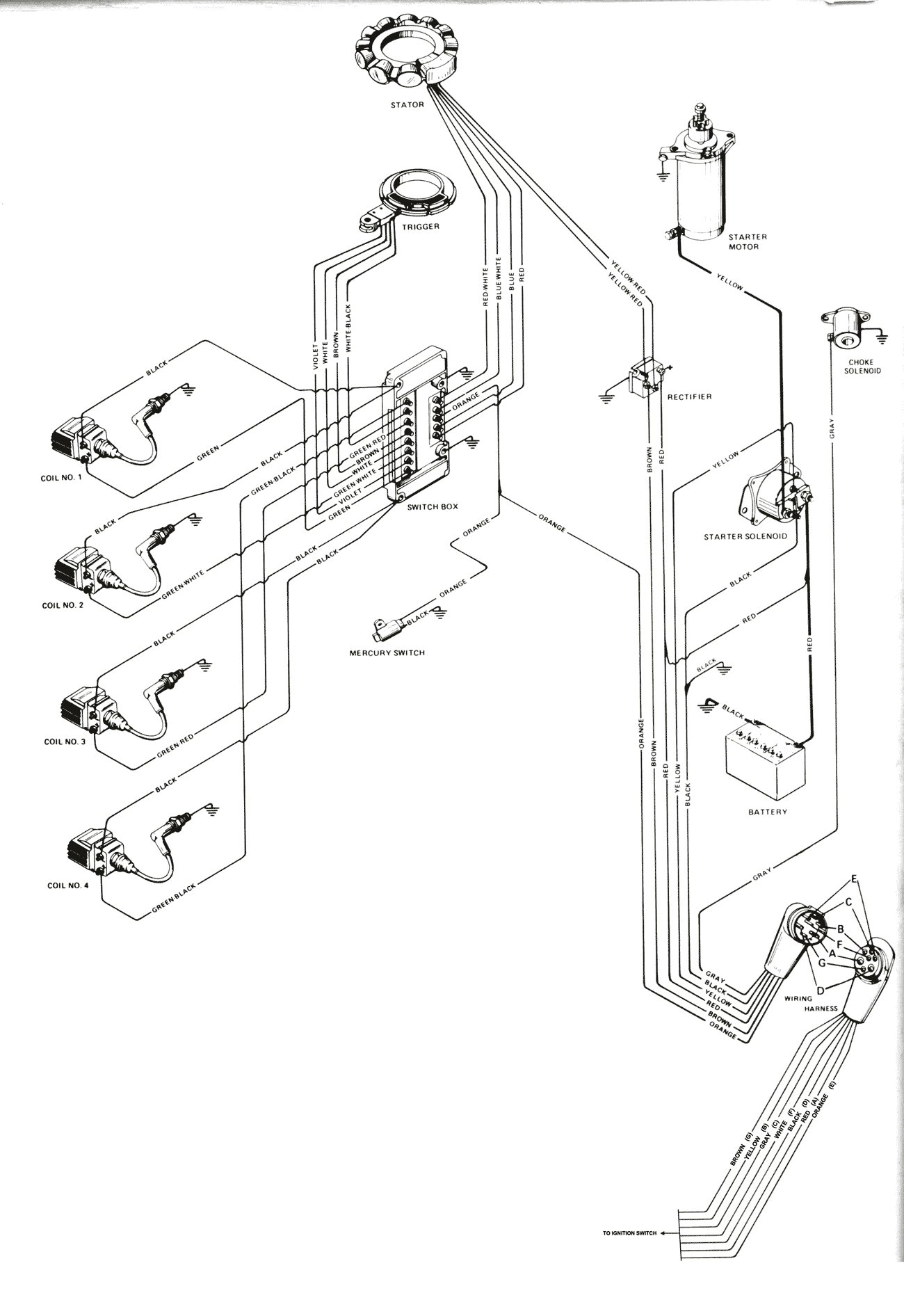 40 Hp Mercury Outboard Wiring Diagram - PURSUE-AROUNDME