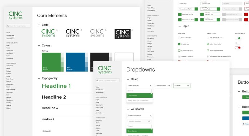 Case Study Cinc Systems Maybeforyou - Nature Arts - High Quality Full HD Collection