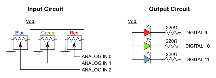 Rgb Led Mbeckler Org