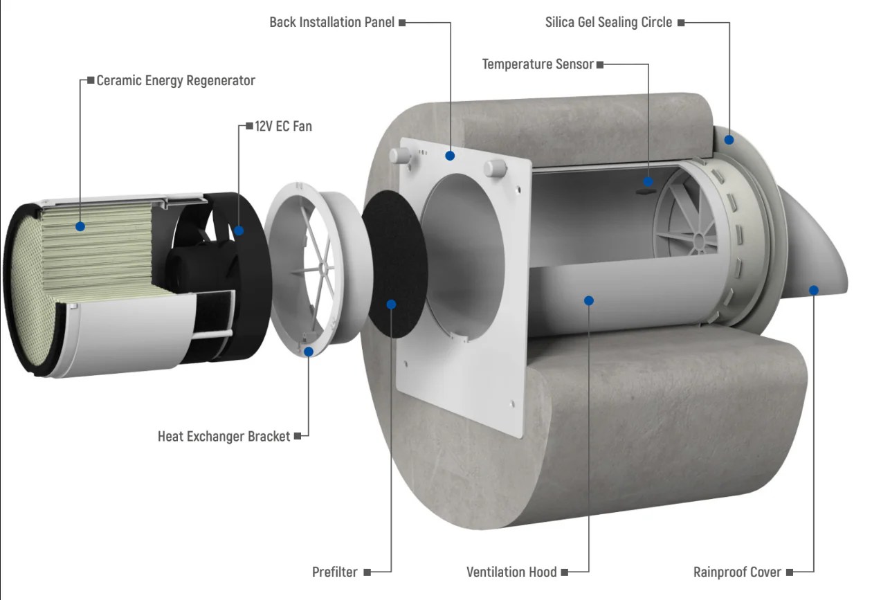 Apollo Single Room Energy Recovery Ventilator Erv Mbtek
