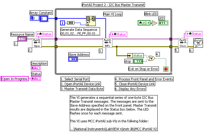 Pdf Documentation Ethercat Library For Labview 2 Pdf - Download Elegant Nature Pattern | 8K