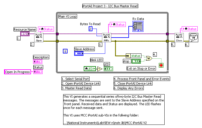 Mcc Iportai Labview Vi Library Reference - Desktop City Wallpapers for Desktop