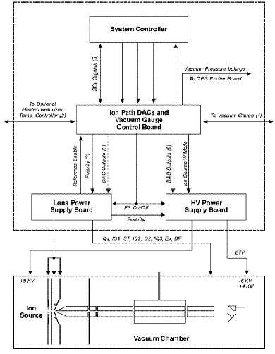 Api2000 Pdf Vacuum Sphere - Space Picture Collection - 4K Quality