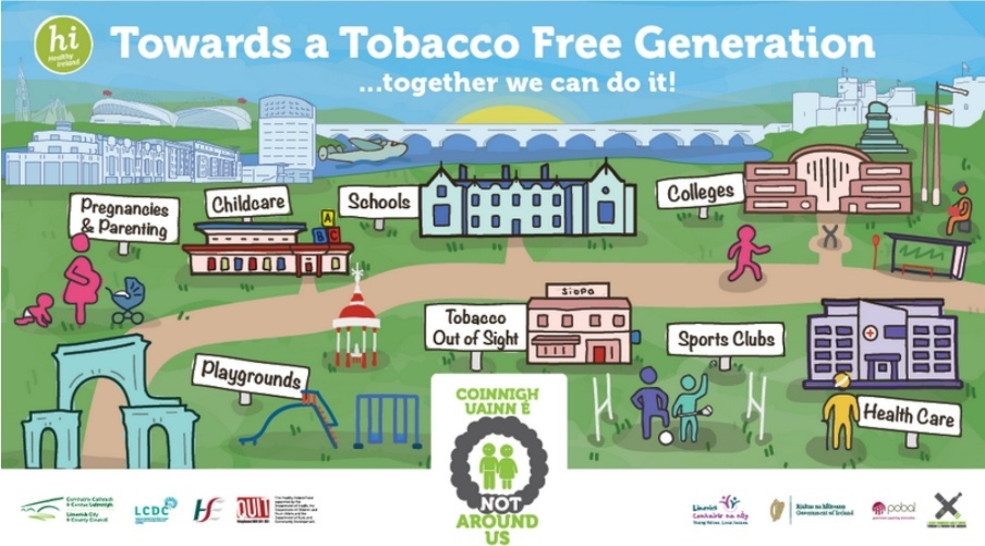 Tobacco Free generation