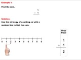 Math Examples Collection Arithmetic Addition And Subtraction Media4math