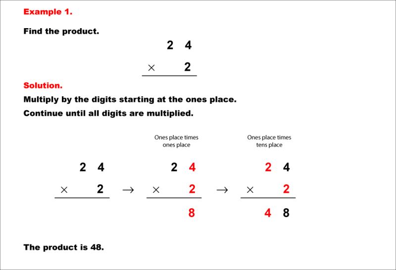 Math Examples Collection Arithmetic Multiplication And Division - HD Minimal Arts for Desktop