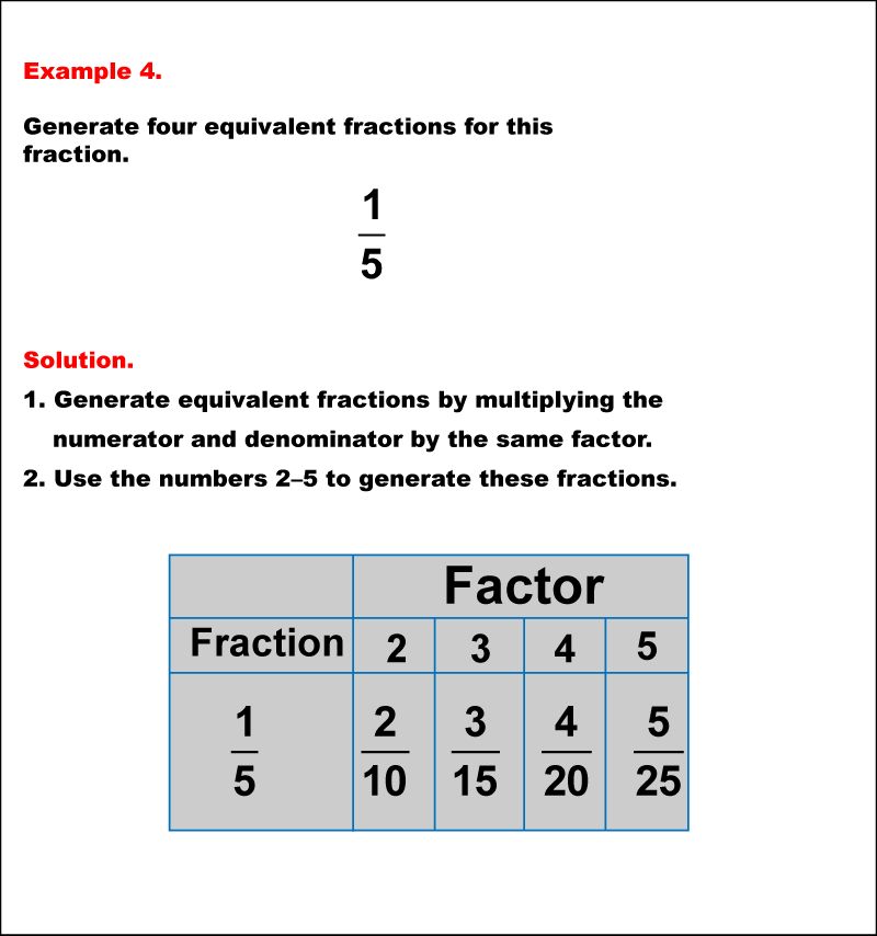 Equivalent Fractions Media4math - Landscape Photos - Professional High Resolution Collection