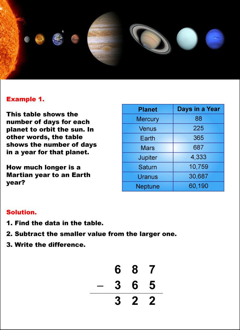 Math Example Measurement Comparing Measurements Example 1 Media4math - City Illustration Collection - Ultra HD Quality