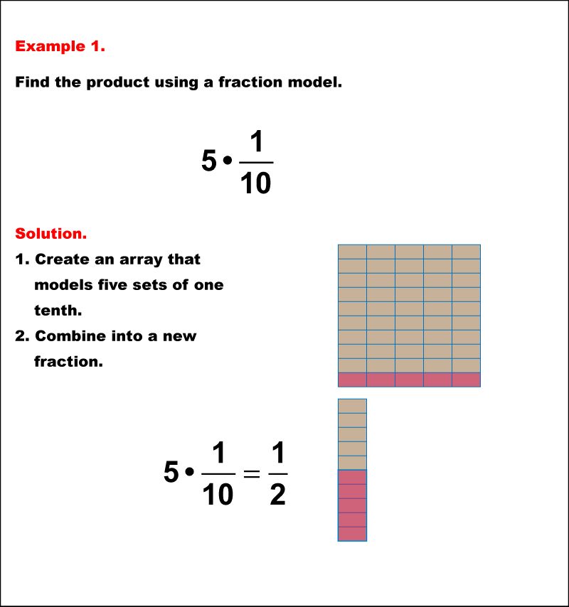 Math Example Fraction Operations Multiplying Fractions Example 2 - City Arts - Amazing Desktop Collection