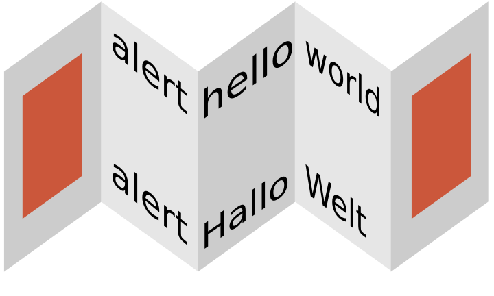 Das Einsteigerseminar Javascript Michael Seeboerger Weichselbaum - Best Geometric Photos in Ultra HD