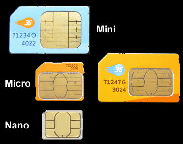 Here's how to insert a sim card into different models of android and iphone smartphones. Nano SIM vs Micro SIM vs Mini SIM