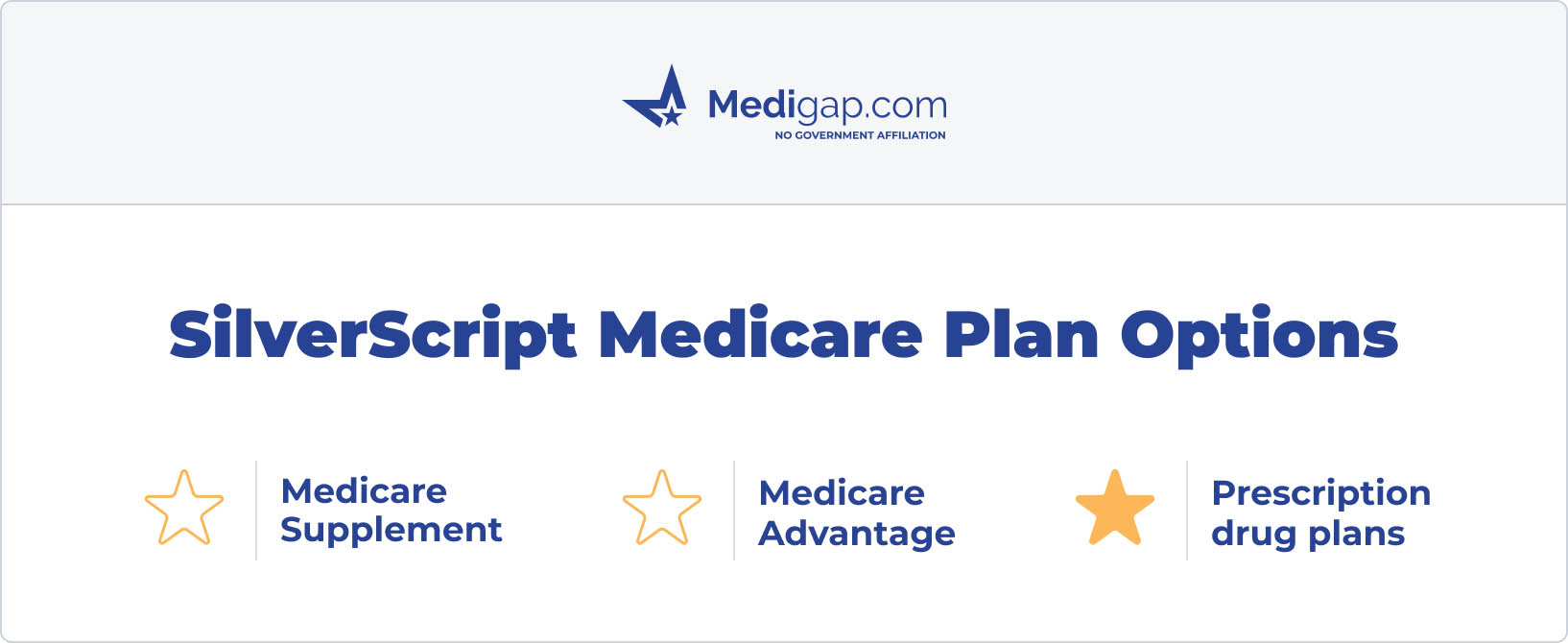 Silverscript medicare part d plans for 2023