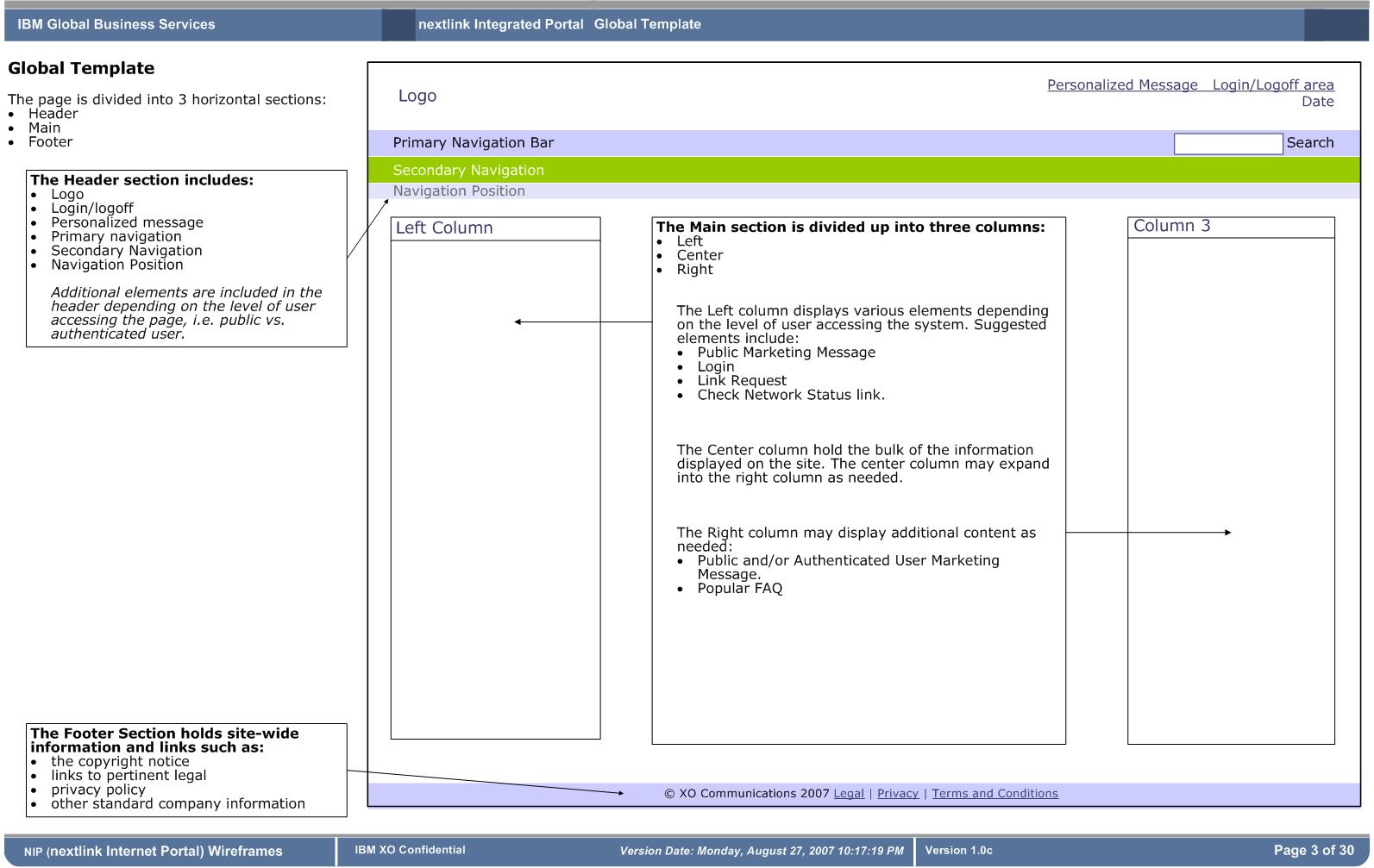 UX – Wireframes