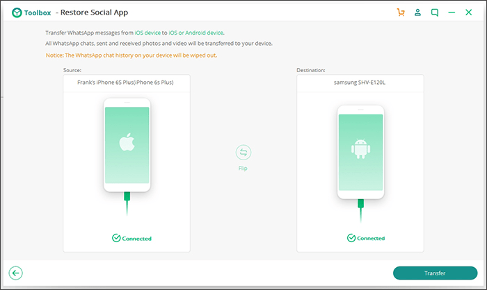 How To Transfer Whatsapp Data From Iphone To Iphone Meldium