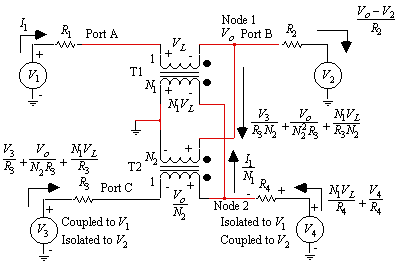 Rf Directional Coupler