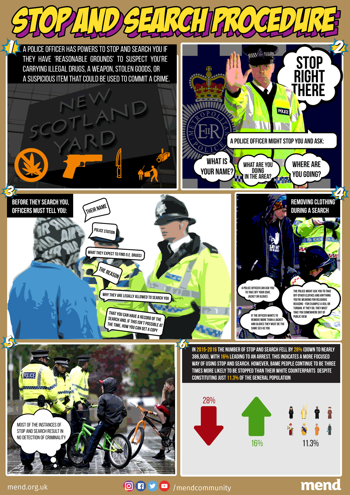 Stop and Search Procedure