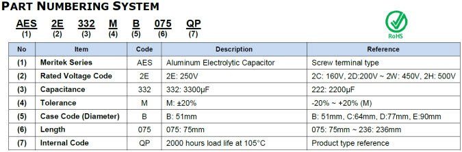5000 Hours 105c Aes Qp Series Meritek Electronics