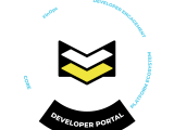 Meshstack Developer Portal