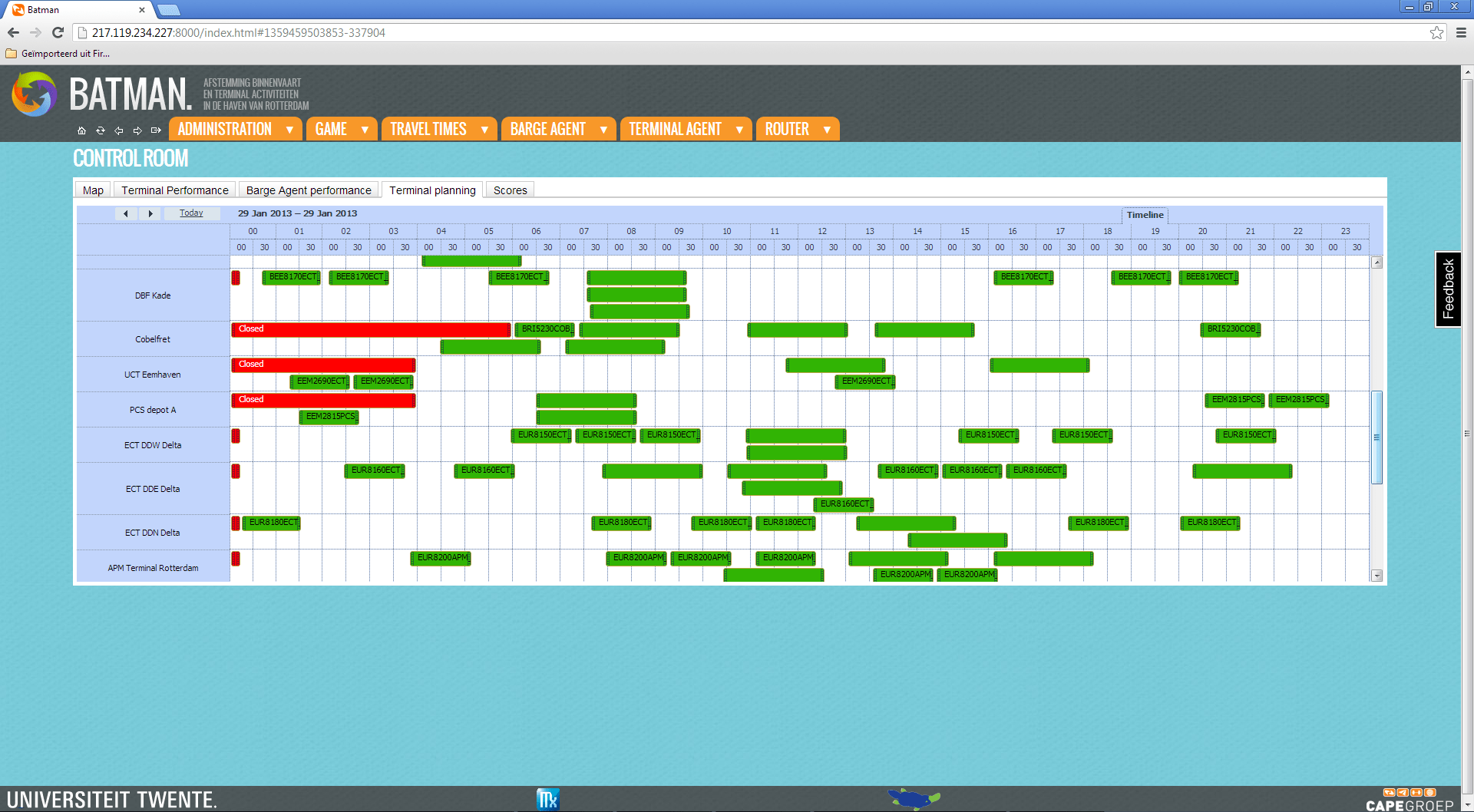 BATMAN: Performance Dashboard of the Game