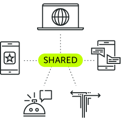 Business Users Messagepoint - Premium Abstract Texture Gallery - Mobile