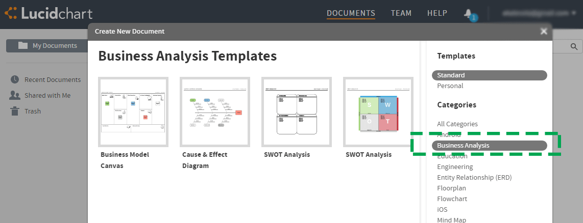 3 Types Of Business Analysis Tools To Create Beautiful Business Analysis Deliverables The Meta Business Analyst