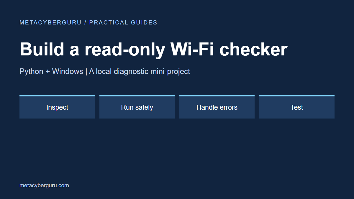 Read-only Wi-Fi checker workflow: inspect, run safely, handle errors and test.