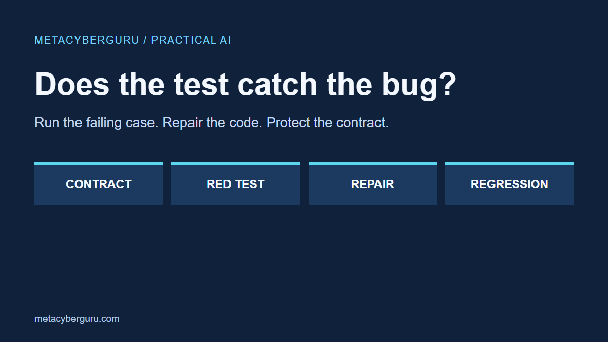 Regression testing workflow for AI-generated code: write the contract, reproduce a failing test, repair the implementation and check for regressions