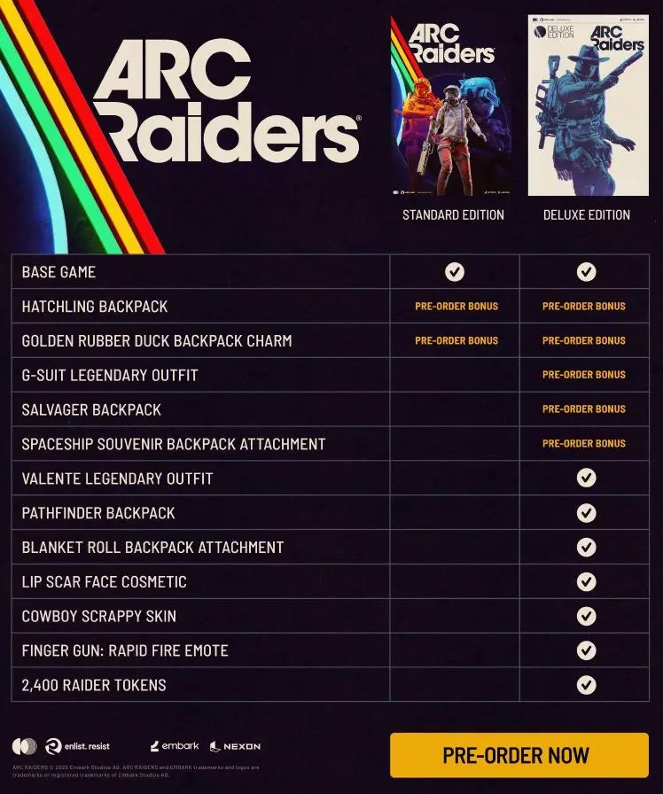 Pré-Venda de ARC Raiders Já Disponível com Edições Padrão e Deluxe 1 arc raiders pre vendas imagem jogo 001