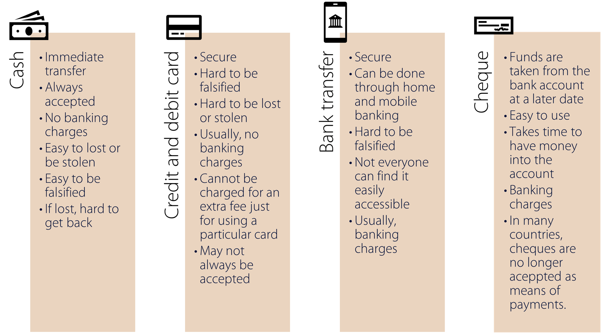 How do i endorse and deposit a check for someone else? Payments And Transfers Mfsa