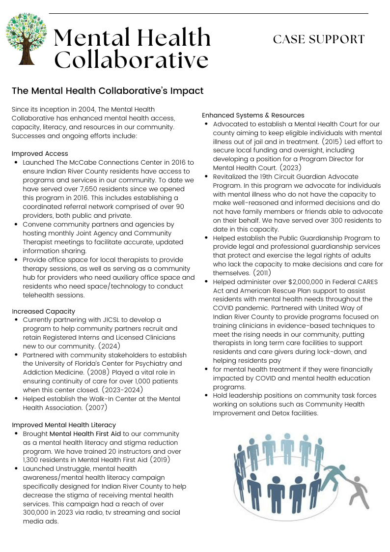 Case For Support - Download Gorgeous Landscape Picture | Desktop