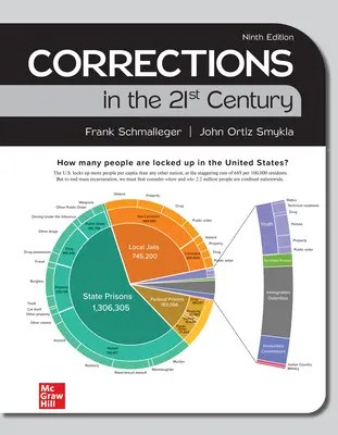 Criminology Pdf Criminology Free Books Online Ebook Fast Download Speed Commercial Ad Free.