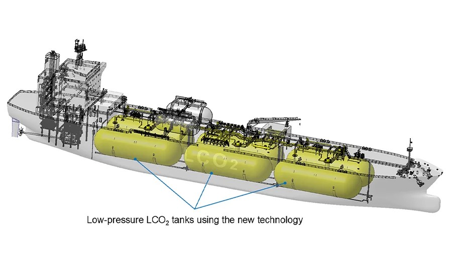 World's First PWHT-Exemption GDA for Large LCO2 Tanks using KF460 Steel | MHI & Nippon Steel (2026)