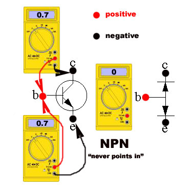 Transistors Learn Sparkfun Com