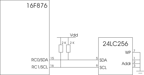 HI-TECH C PROJECTS | Let's Code