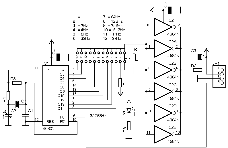 Microcontroller It Pic Low Square Generator