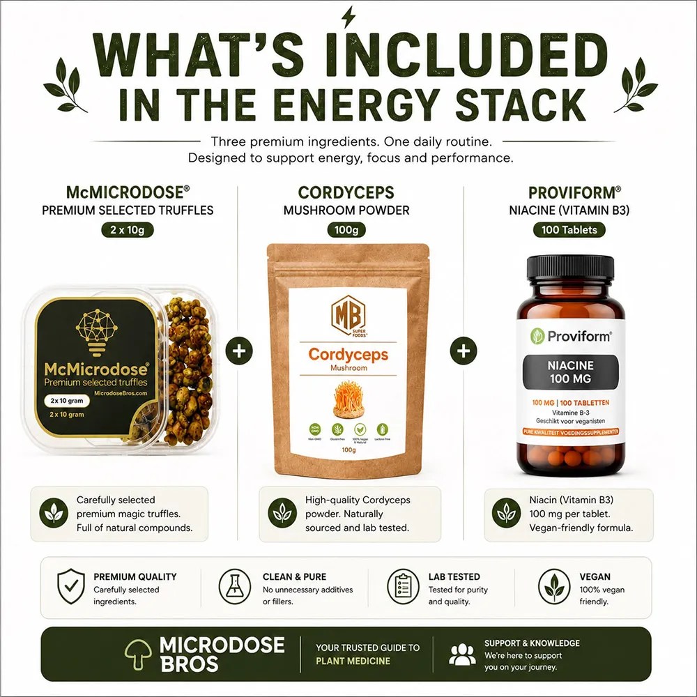 What’s included in the Energy Stack: McMicrodose Premium Magic Truffles, Cordyceps mushroom powder and niacin vitamin B3 tablets