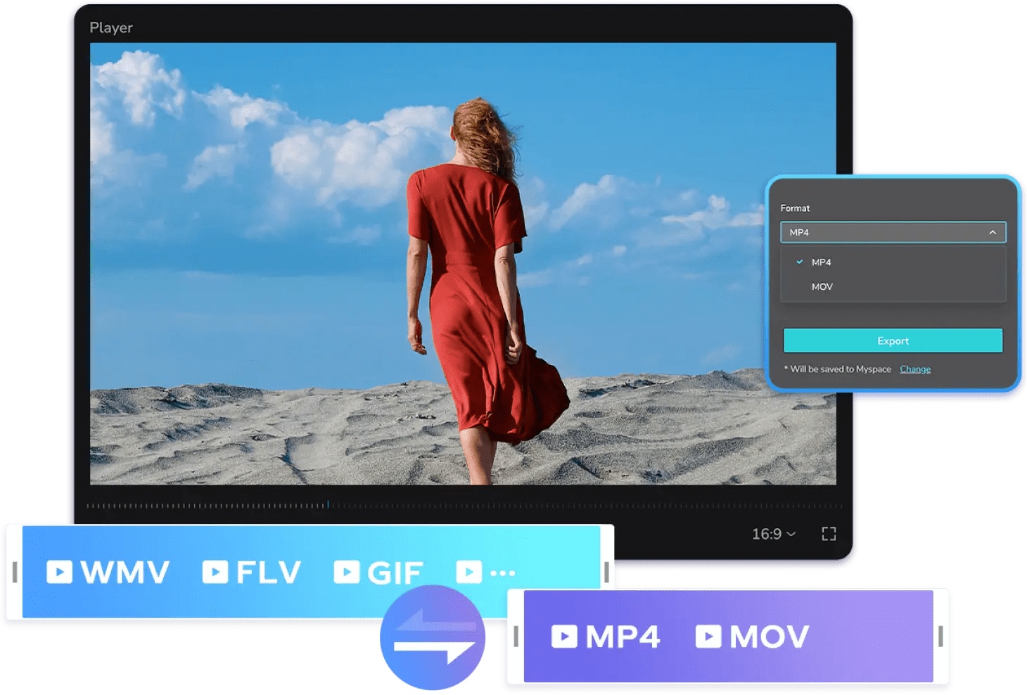 CapCut online: toolkit de edición de videos online completa