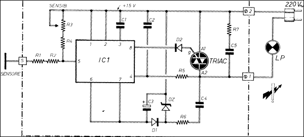 Variatore Di Luminosita A Sfioramento Touch Light Dimmer