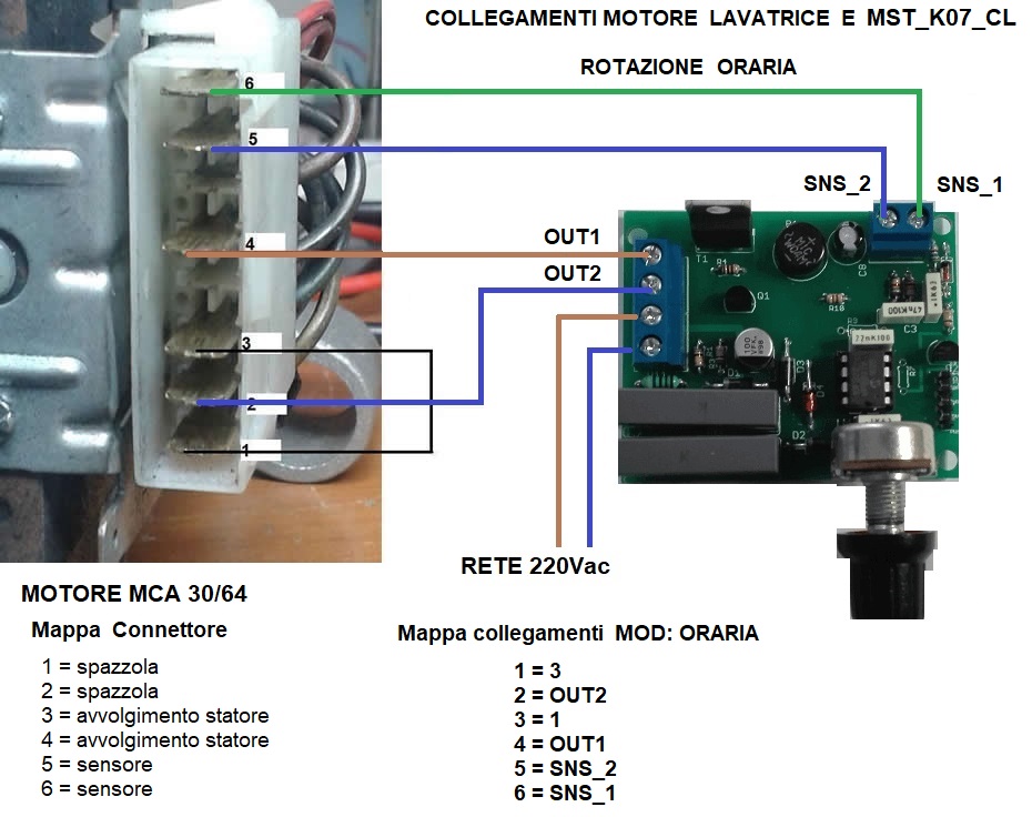 Il Motore Elettrico Universale Mca 30 64 Regolazione Di Coppia Con Il Mst K07 Cl